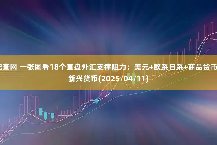 配查网 一张图看18个直盘外汇支撑阻力：美元+欧系日系+商品货币+新兴货币(2025/04/11)