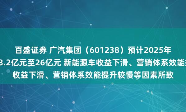 百盛证券 广汽集团（601238）预计2025年半年度净利润亏损18.2亿元至26亿元 新能源车收益下滑、营销体系效能提升较慢等因素所致