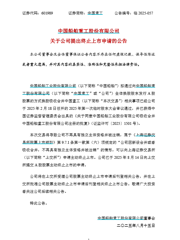 泰安配资 601989，已提交主动终止上市申请！