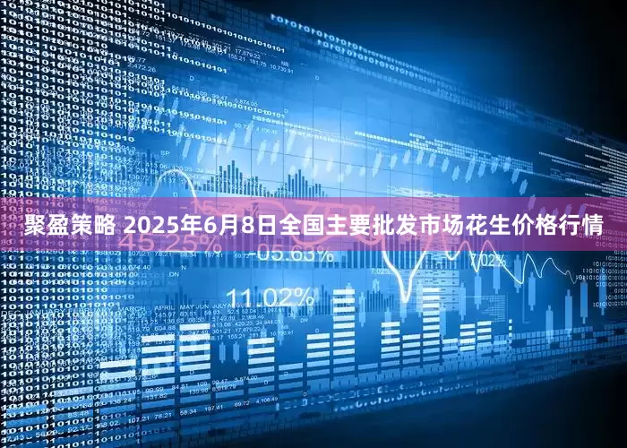 聚盈策略 2025年6月8日全国主要批发市场花生价格行情