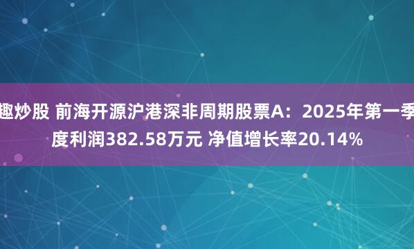 趣炒股 前海开源沪港深非周期股票A：2025年第一季度利润382.58万元 净值增长率20.14%
